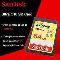 Image result for Stick You Can Put in 32GB SanDisk Memory Card