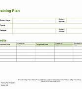 Image result for Sample Training Manual Template