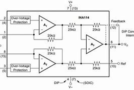 Image result for Instrument Amplifier IC