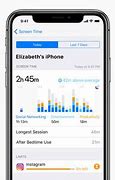 Image result for iPhone Time Display