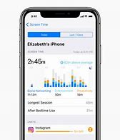 Image result for iPhone 10 Screen Panel