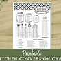 Image result for Centimeters to Inches Printable Chart
