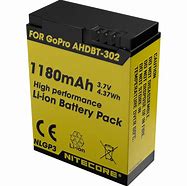 Image result for Lithium Ion Battery