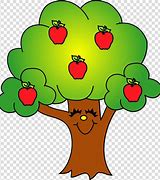 Image result for Apple Tree for Kids