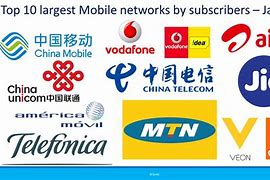 Image result for Mobile Network