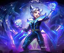 Image result for Harith Ml