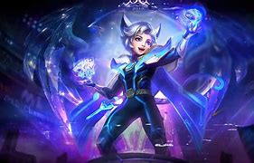 Image result for Harith Ml