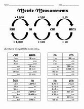 Image result for Conversion Sheet for Math