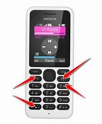 Image result for Nokia Code