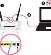 Image result for TP-LINK Interface