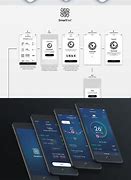 Image result for 5G Offer UI for Telecom App