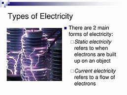 Image result for Static Electricity PPT