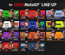 Image result for MotoGP 12-Game