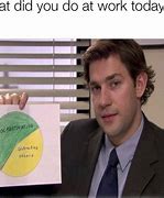 Image result for Funny Office Meme Learning Curve