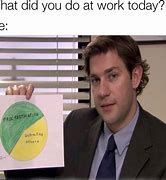 Image result for Great Job Office Meme