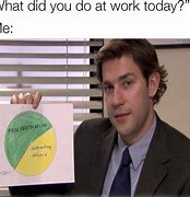 Image result for Office Training Meme