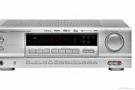 Image result for Sherwood Audio Video Receiver
