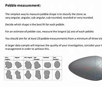 Image result for Pebble with Measurements