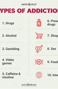 Image result for Characteristics of Drug Addiction