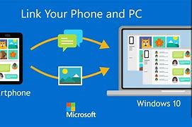 Image result for Find My iPhone Windows PC