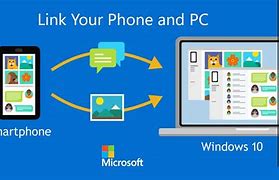 Image result for Android for PC Microsoft