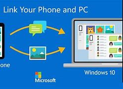 Image result for Link to Windows Not Working iPhone