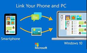 Image result for How to Connect My iPhone to Windows