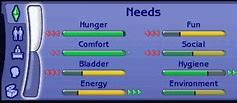 Image result for Sims Fun Meter