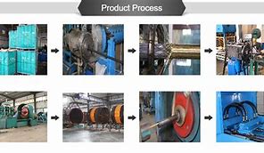 Image result for Rubber Manufacturing Process