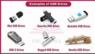 Image result for USB Drive