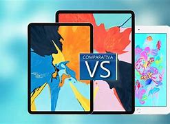 Image result for Vuze for iPad Pro 2018