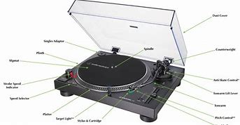 Image result for Parts for Stereo Turntable