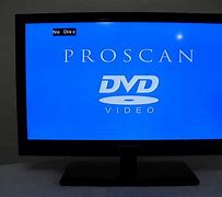 Image result for Proscan TV No Signal