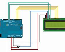 Image result for LCD Pin Diagram