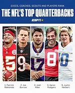 Image result for All NFL QBs
