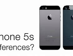 Image result for Screen Size of iPhone 5S