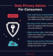 Image result for Data and Privacy