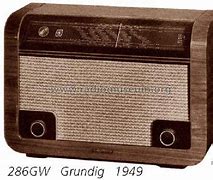 Image result for Grundig AM/FM Radios