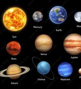 Image result for Solar System Planets with Rings