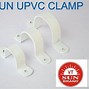 Image result for Market Clamps