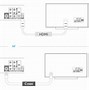 Image result for TiVo Cable Faceplate