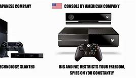 Image result for PS4 and Xbox Memes