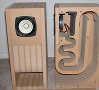 Image result for DIY Speaker Designs