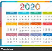 Image result for 2015 2020