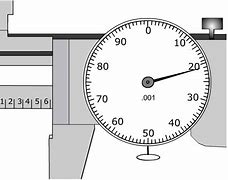 Image result for Plunger Dial Indicator