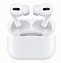 Image result for All AirPods