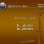 Image result for Types of Contracts in Business Studies