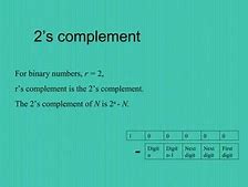 Image result for How to Find 2s Complement
