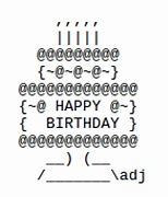 Image result for Birthday Cake ASCII-art