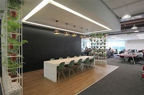 Image result for Coworking Space Furniture Layout